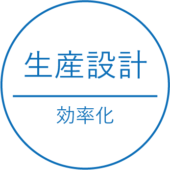生産設計 効率化