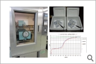 2. 温度保持試験